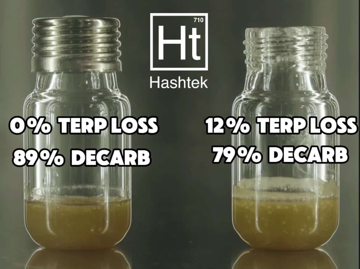 Decarb experiment lid vs no lid results