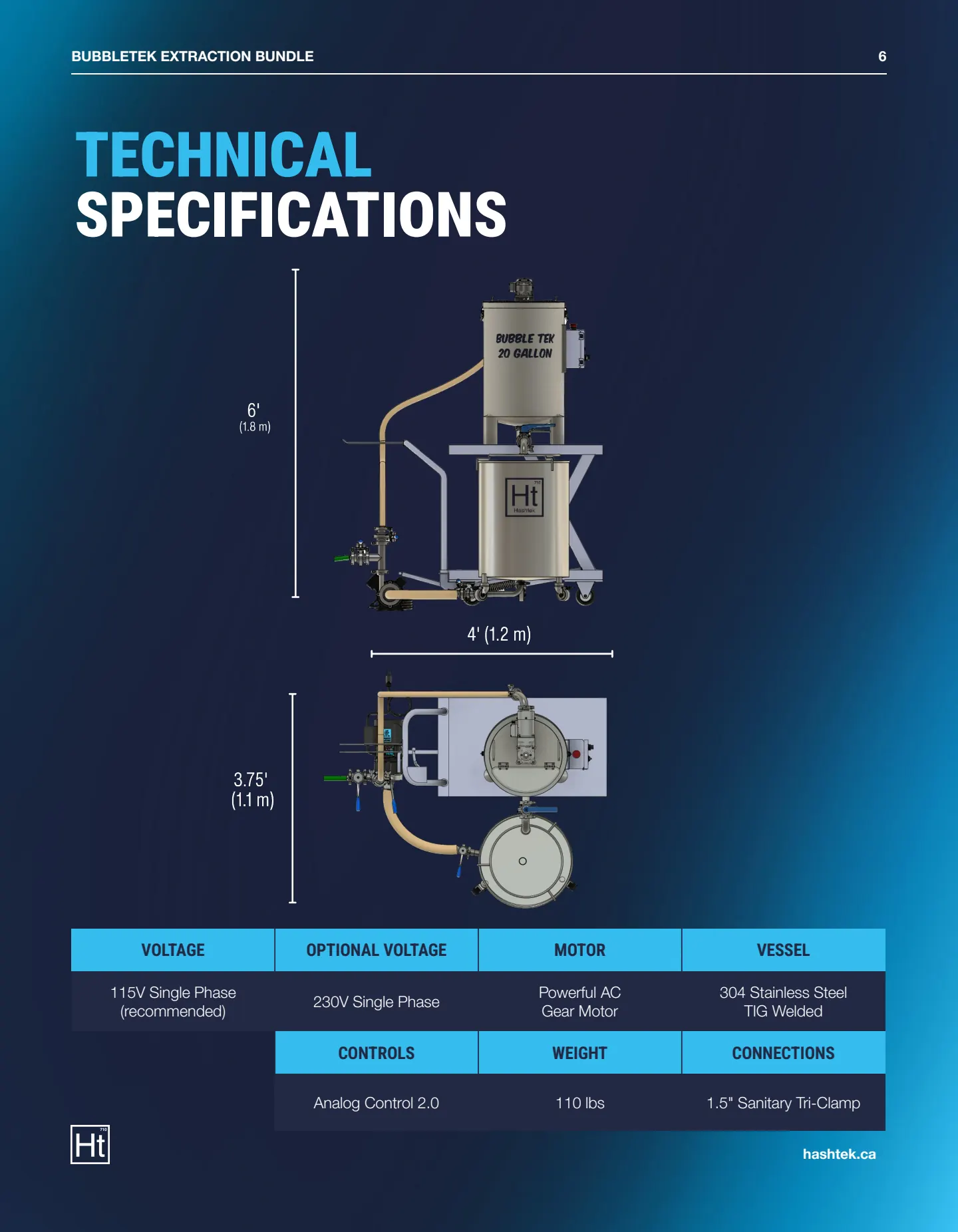 20 Gallon BubbleTek Legendary Bundle Spec Sheet (v1.0) — page 6 of 8