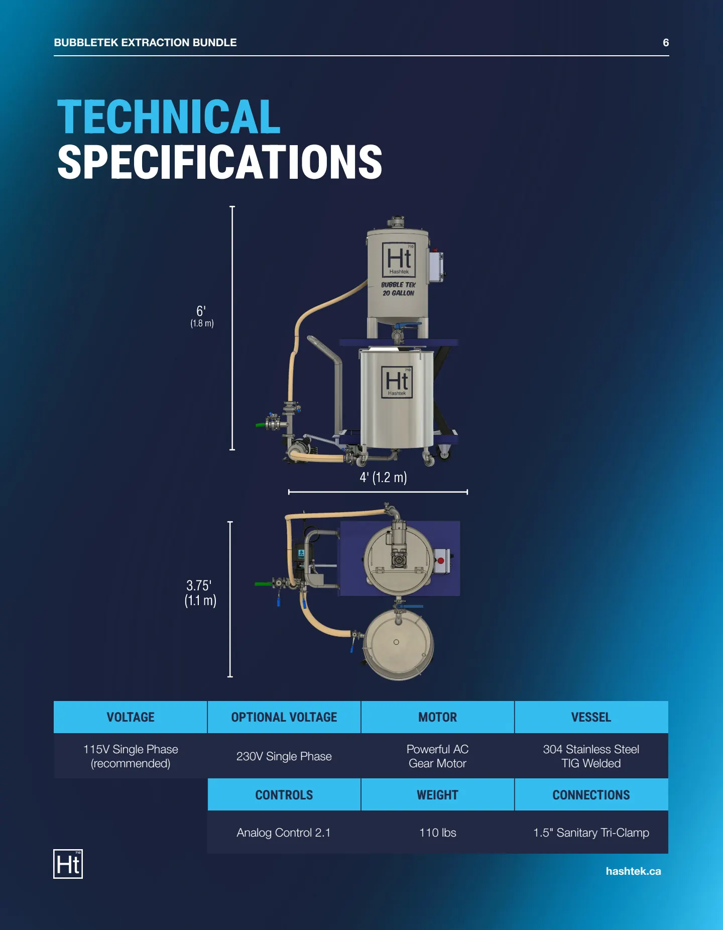 20 Gallon BubbleTek Legendary Bundle Spec Sheet (v1.1) — page 6 of 8