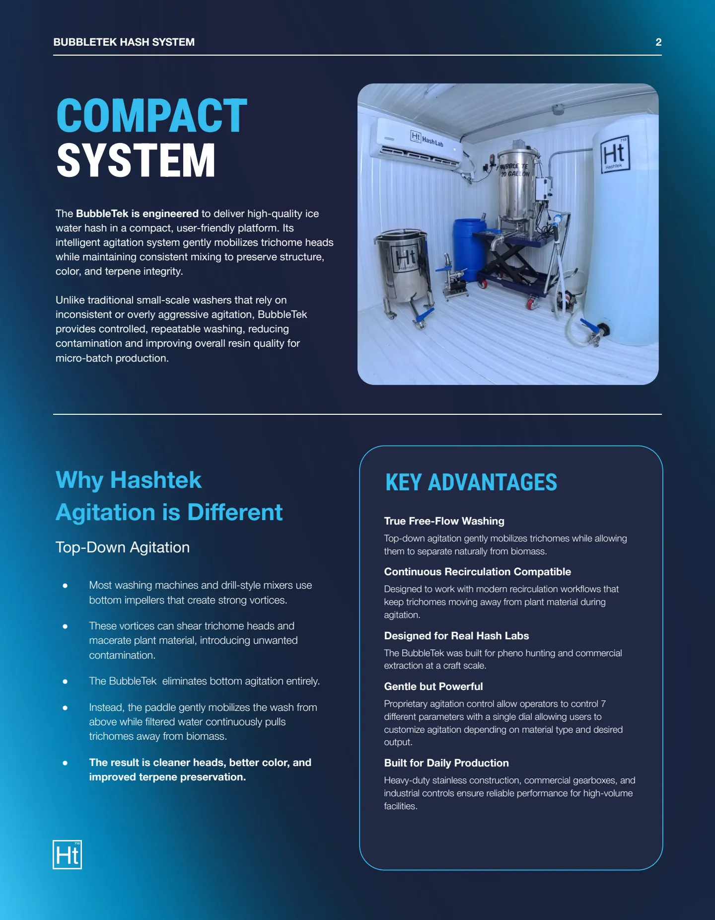 BubbleTek 20 Gallon Spec Sheet (v1.21) — page 2 of 8