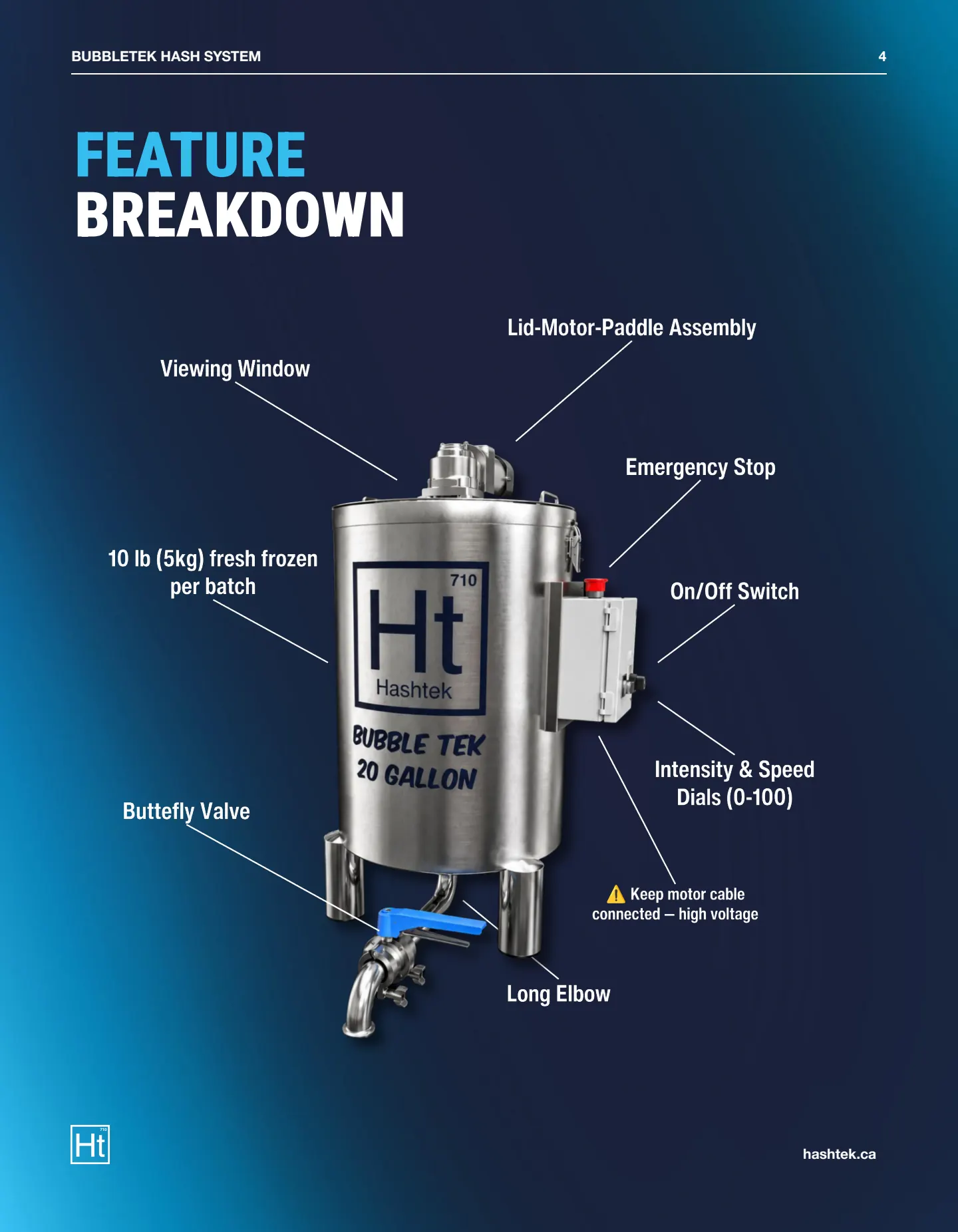 BubbleTek 20 Gallon Spec Sheet (v1.21) — page 4 of 8