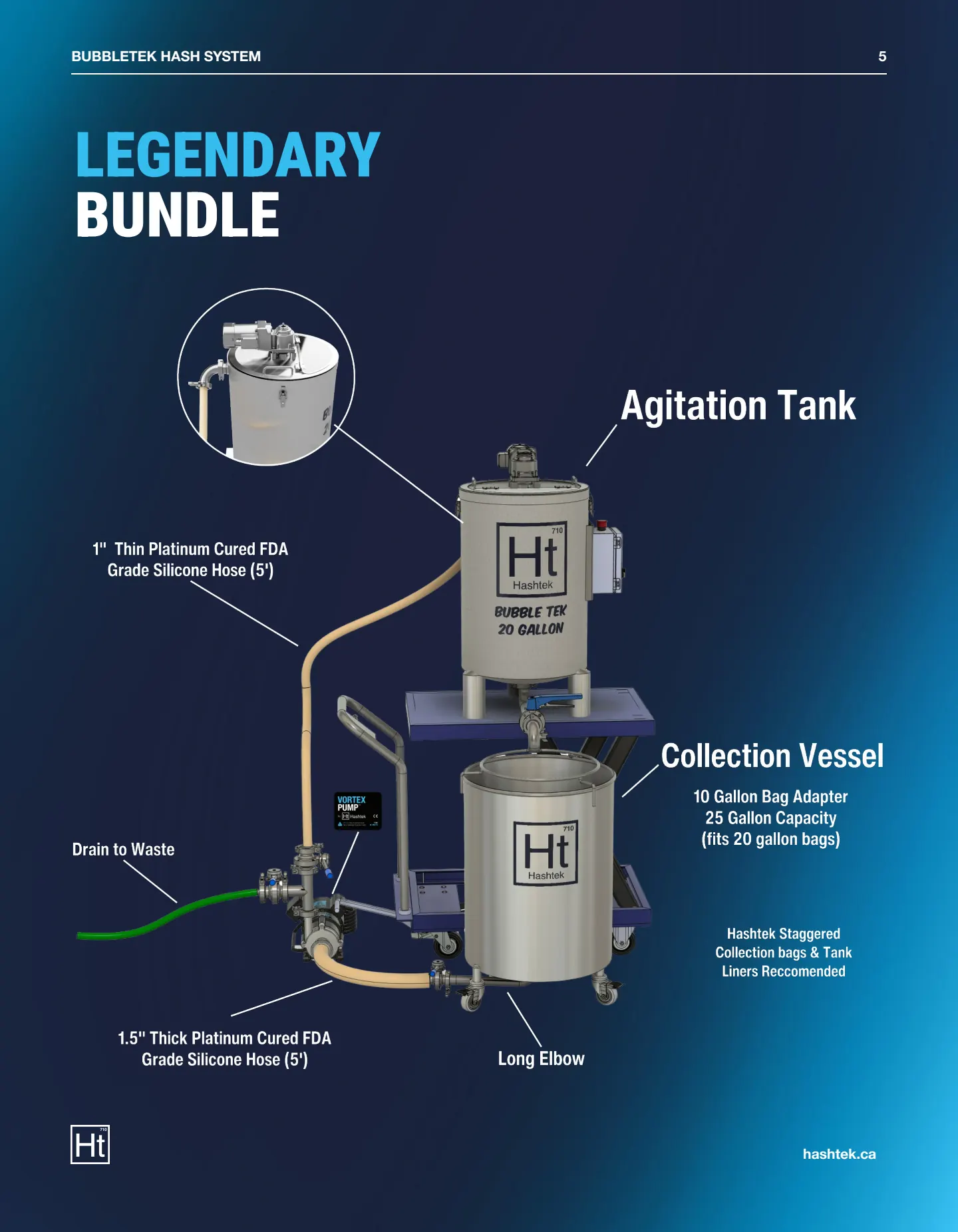 BubbleTek 20 Gallon Spec Sheet (v1.21) — page 5 of 8