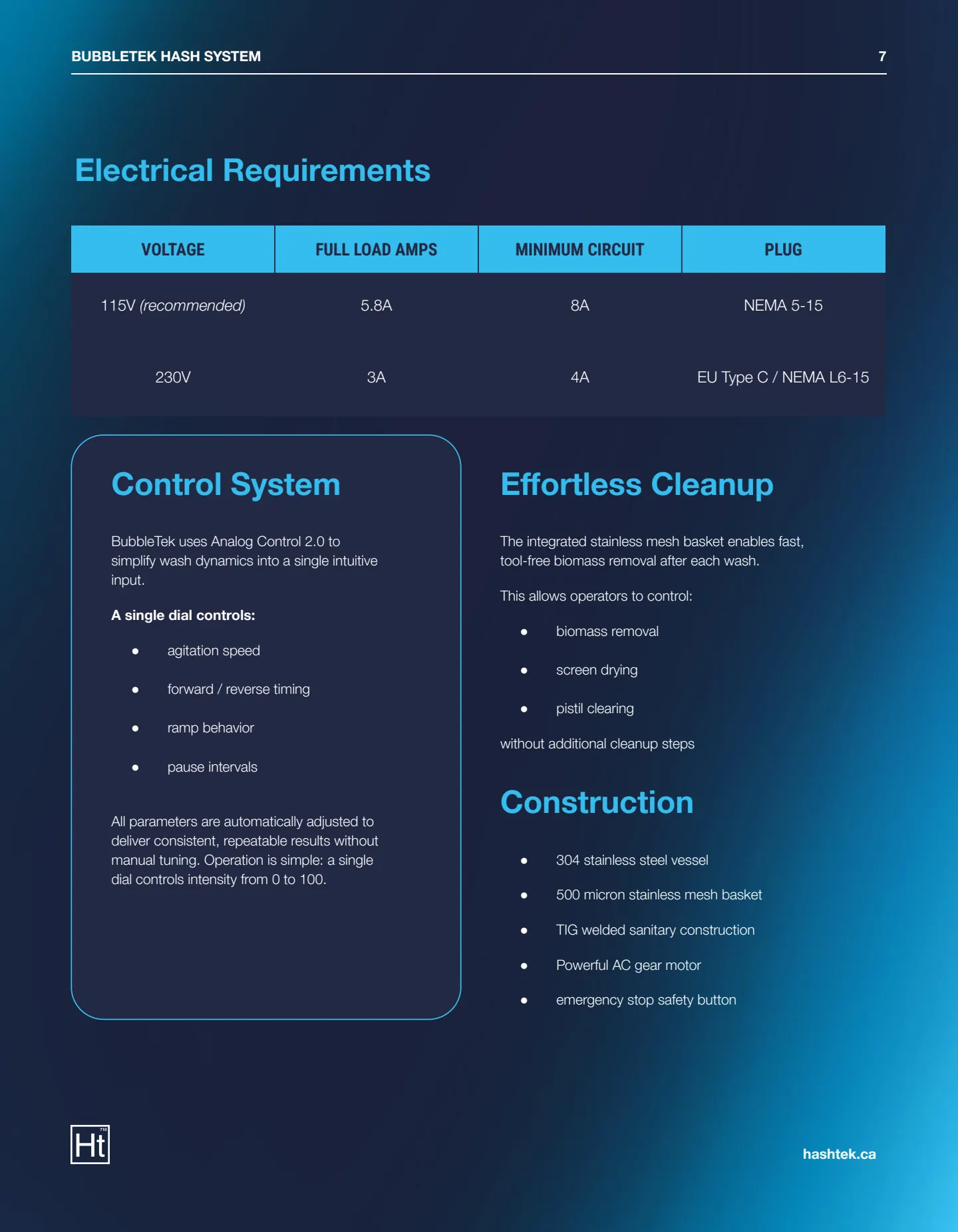 BubbleTek 20 Gallon Spec Sheet (v1.21) — page 7 of 8