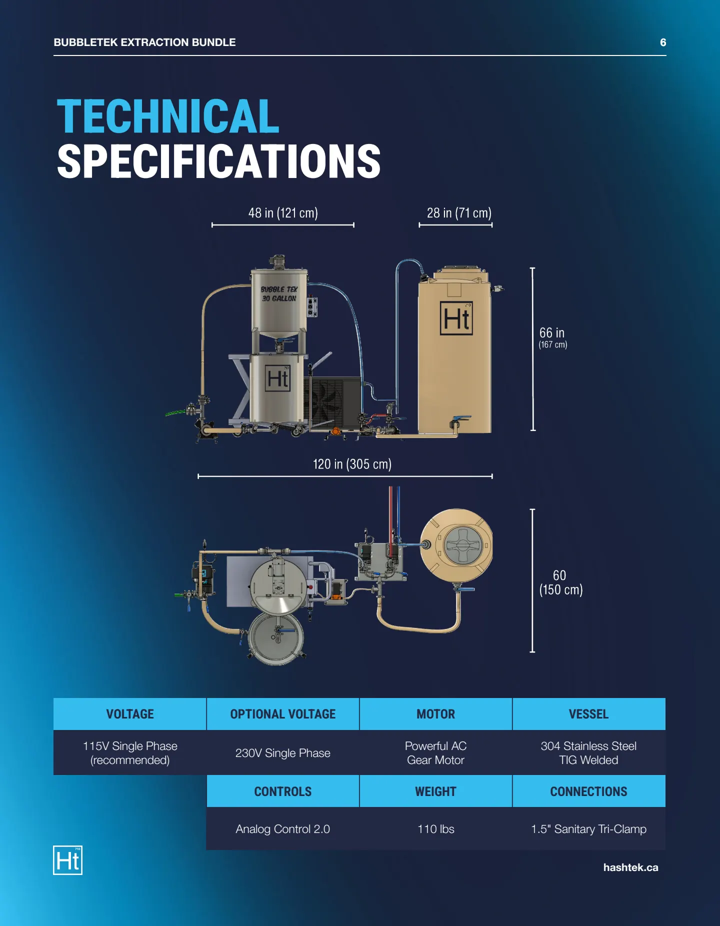 30 Gallon BubbleTek Epic Bundle Spec Sheet (v1.1) — page 6 of 8
