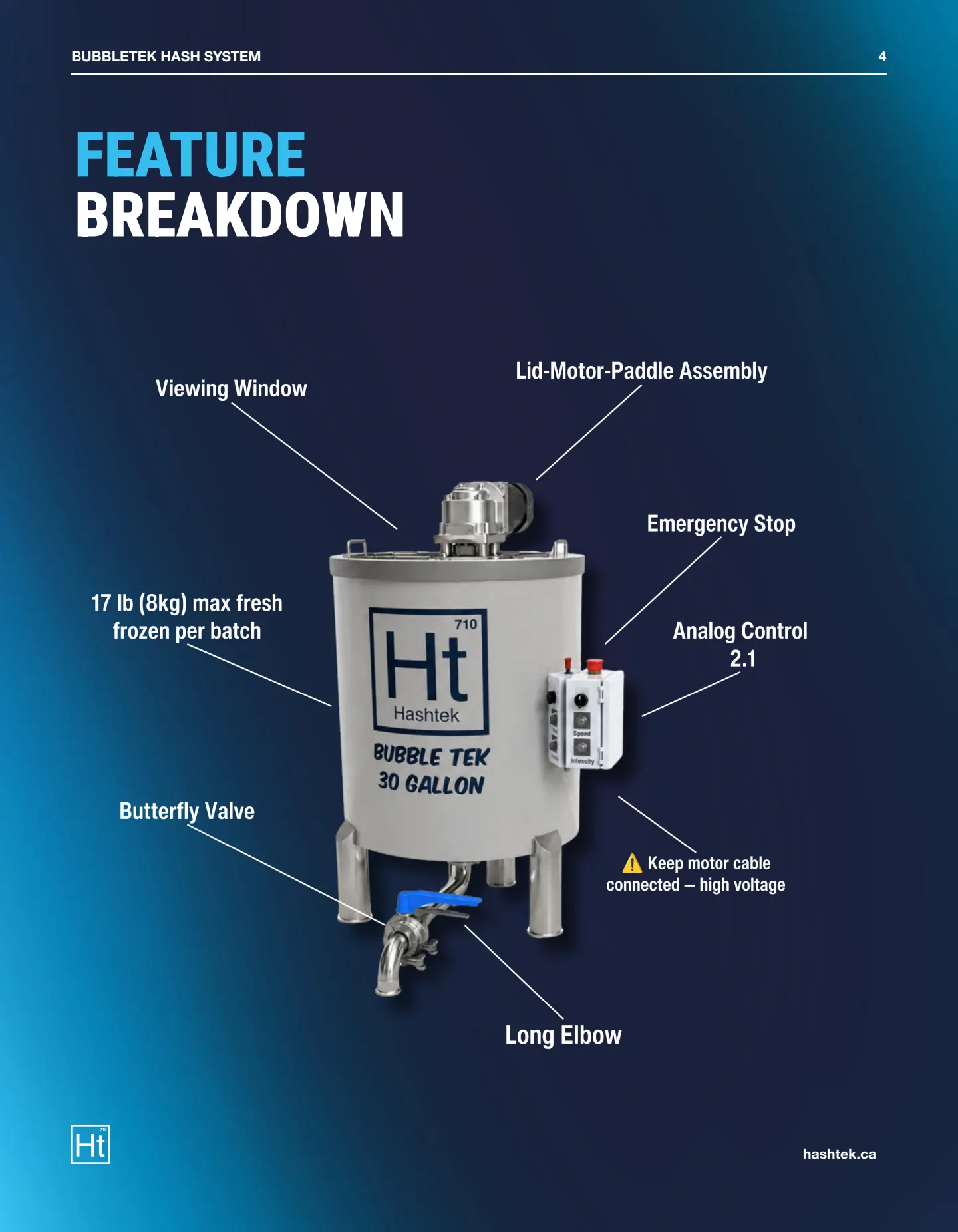 BubbleTek 30 Gallon Spec Sheet (v1.21) — page 4 of 8