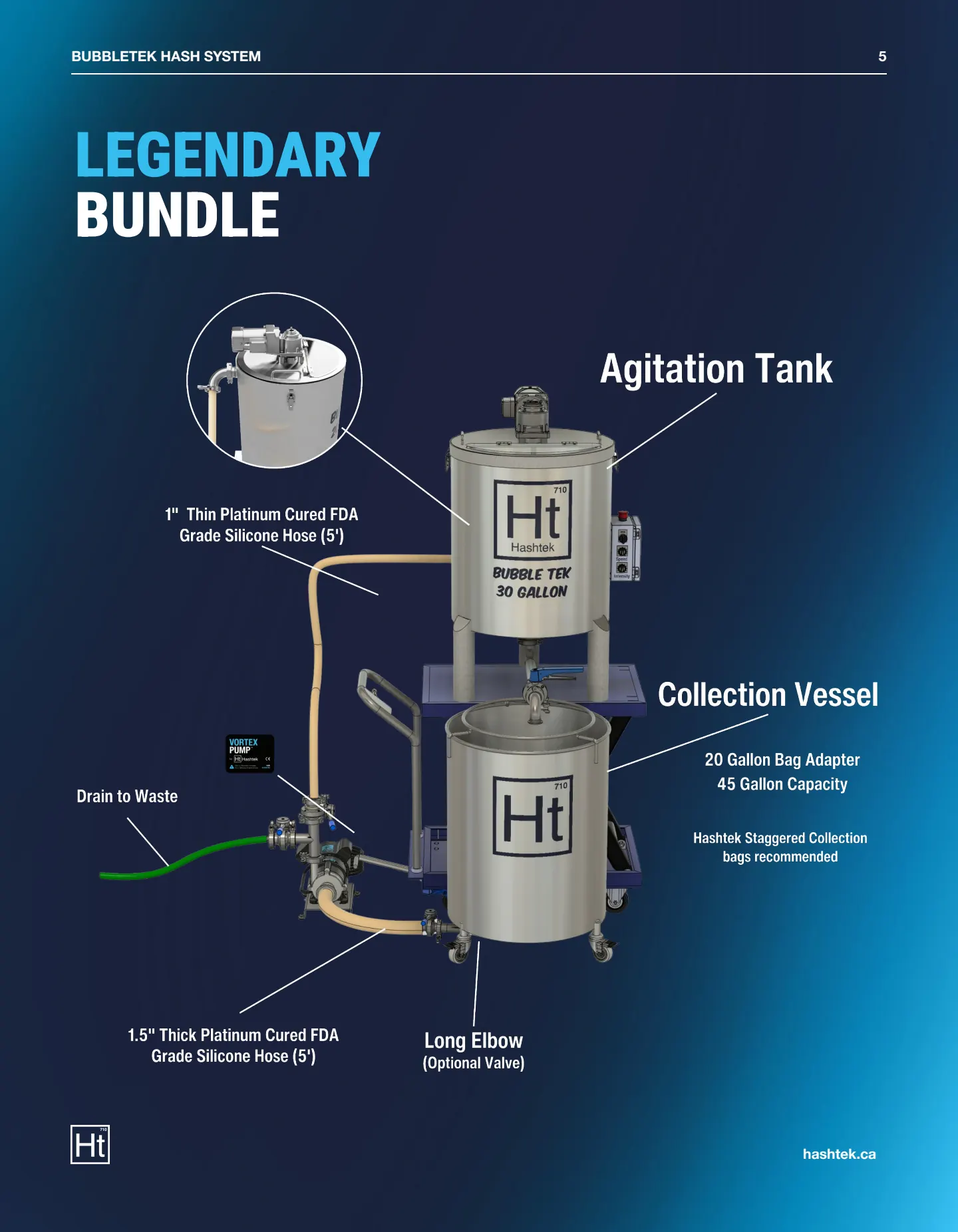 BubbleTek 30 Gallon Spec Sheet (v1.21) — page 5 of 8