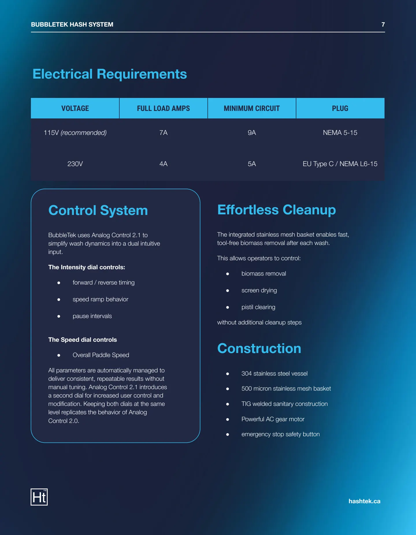 BubbleTek 30 Gallon Spec Sheet (v1.21) — page 7 of 8