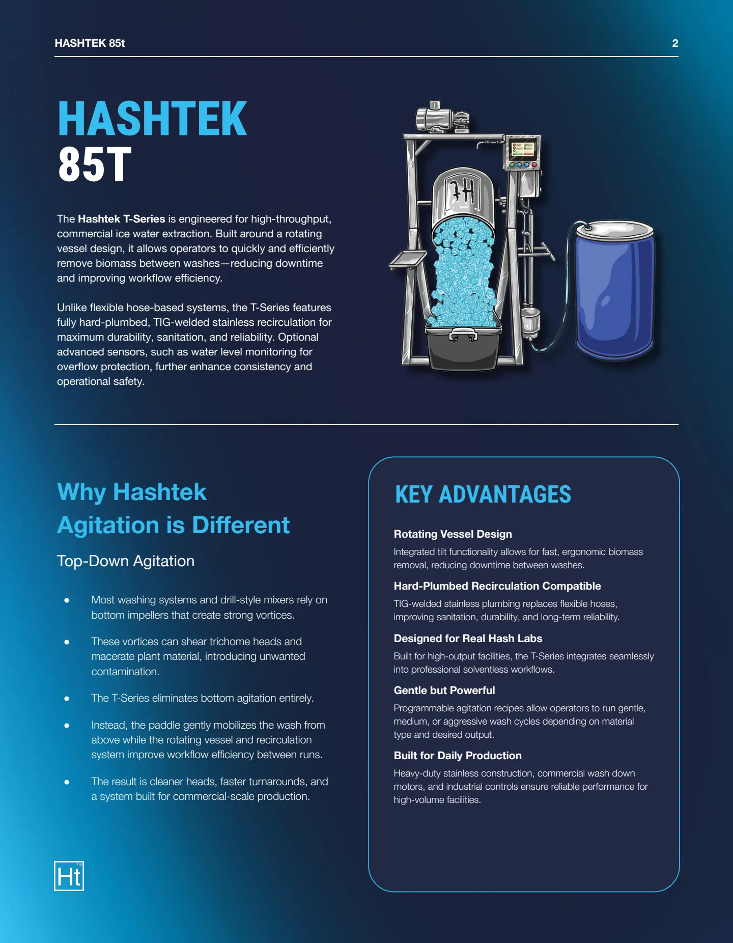 Hashtek 85T Spec Sheet (v1.12) — page 2 of 8