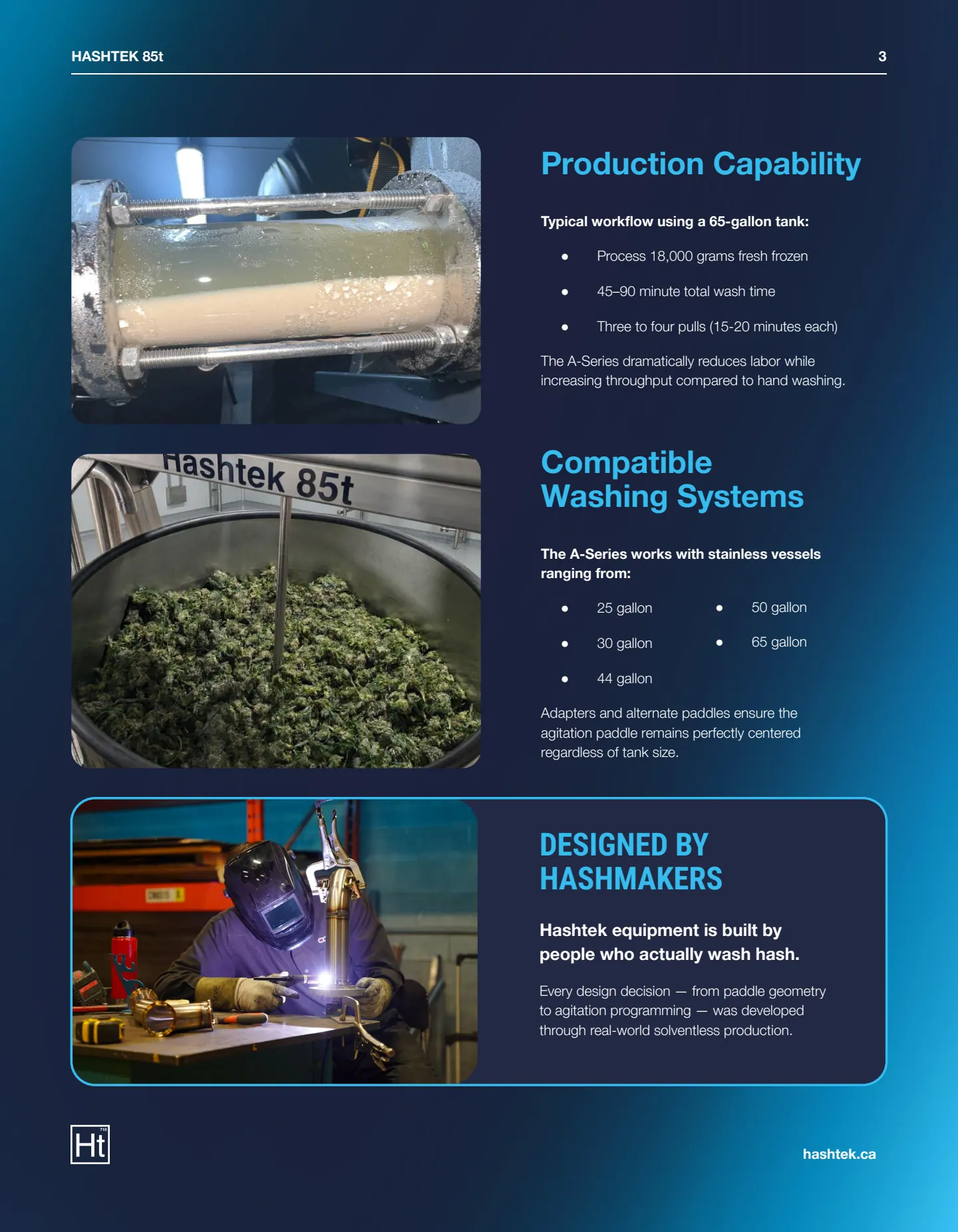 Hashtek 85T Spec Sheet (v1.12) — page 3 of 8