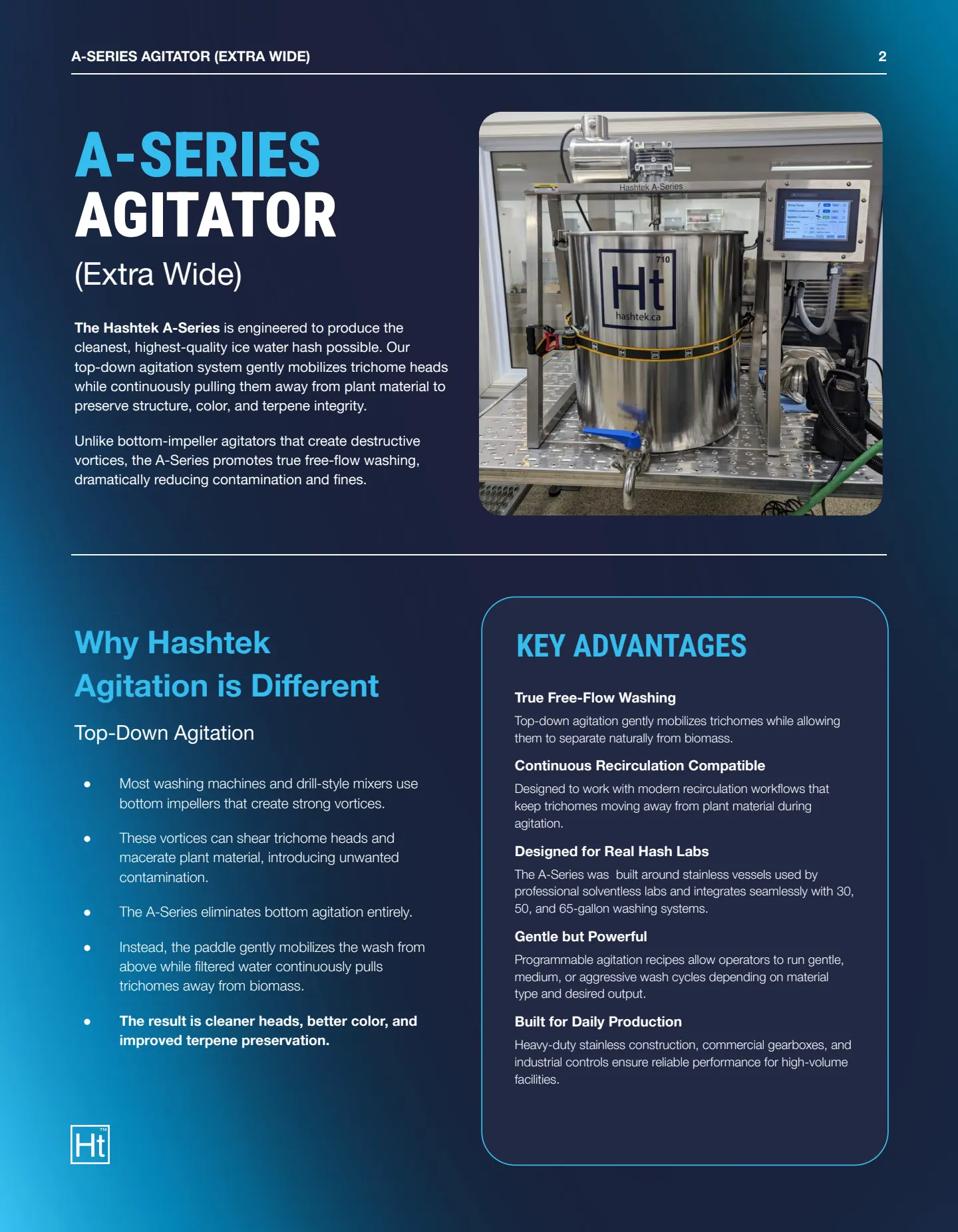 Hashtek A-Series Spec Sheet (v1.13) — page 2 of 8