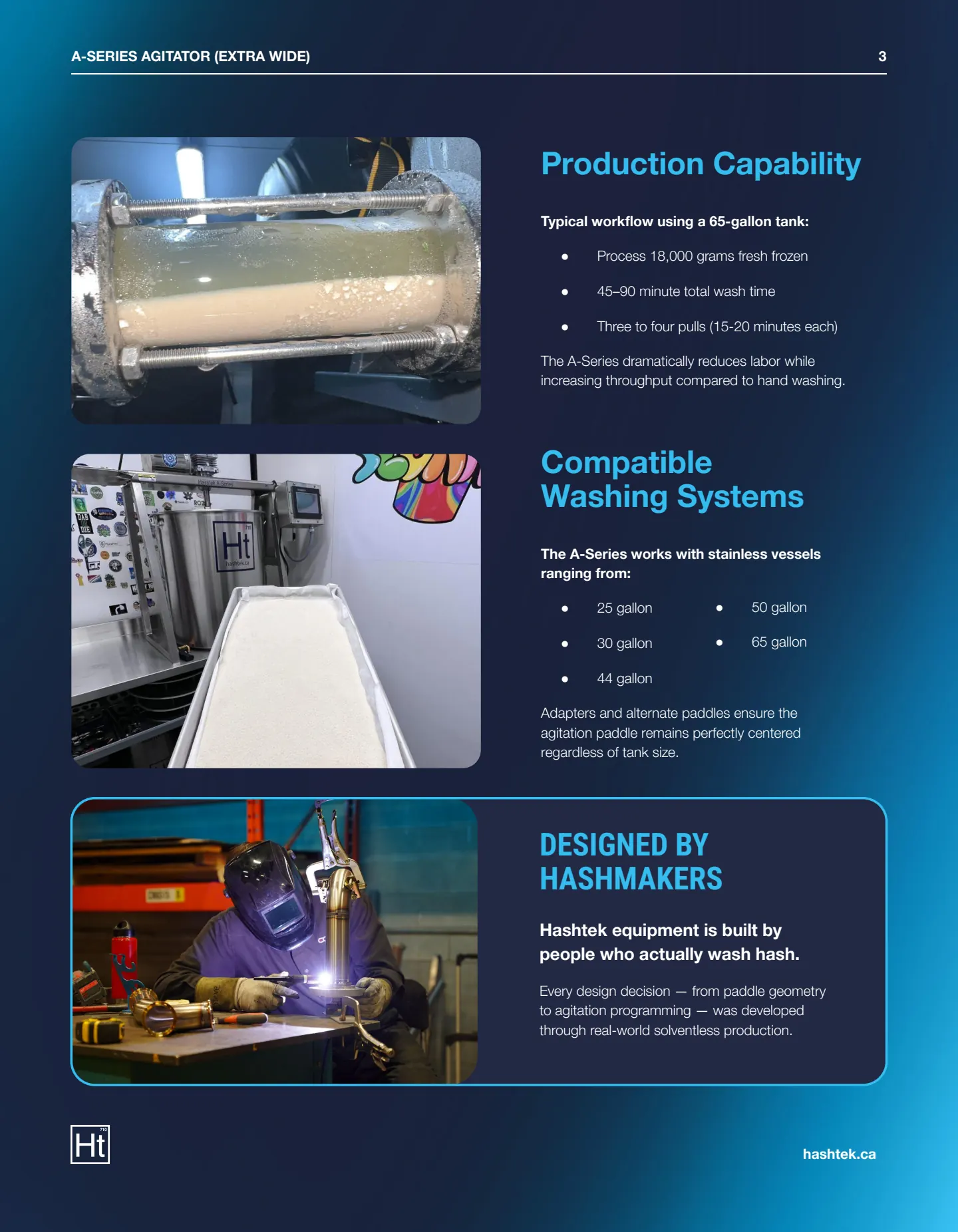 Hashtek A-Series Spec Sheet (v1.13) — page 3 of 8