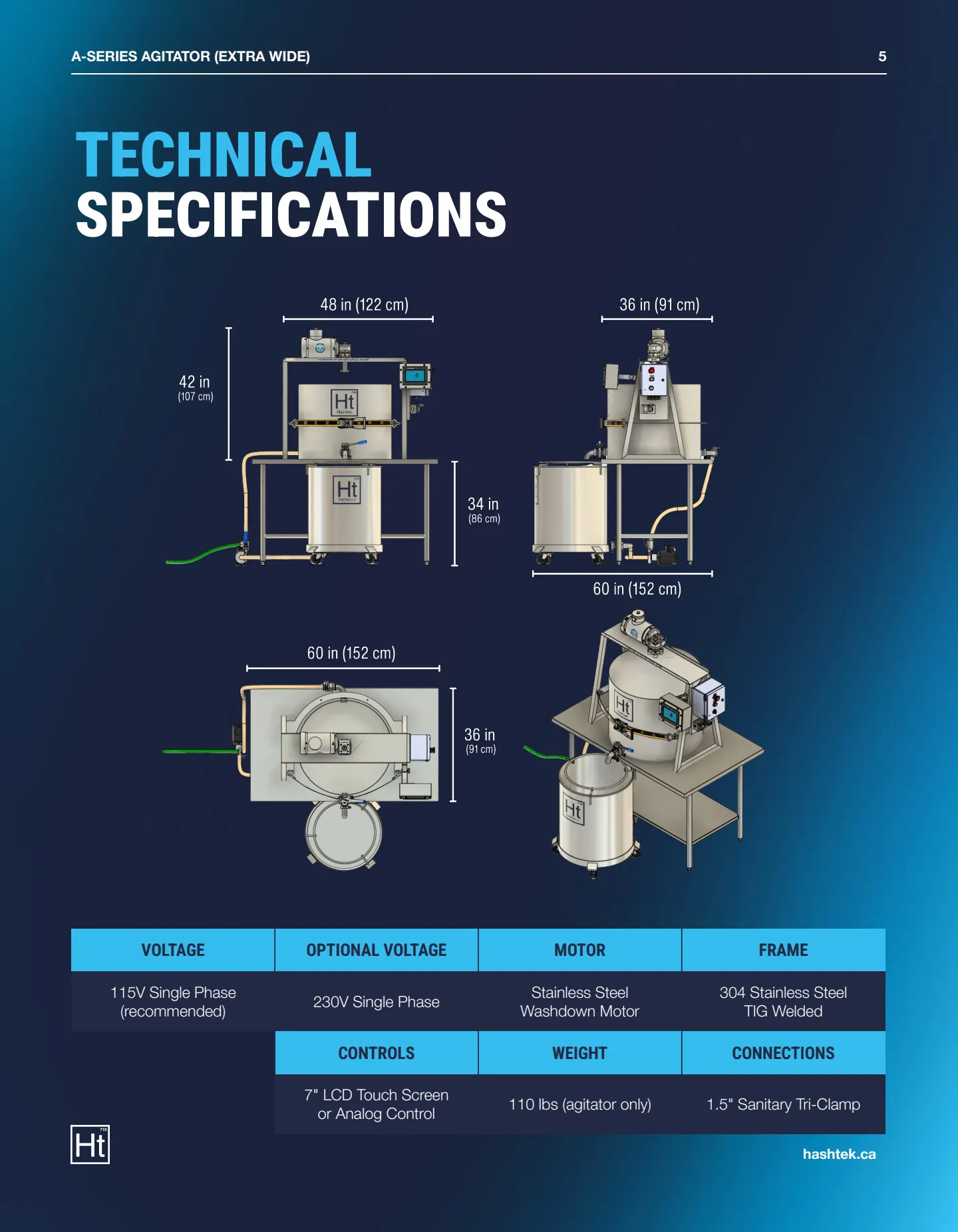 Hashtek A-Series Spec Sheet (v1.13) — page 5 of 8