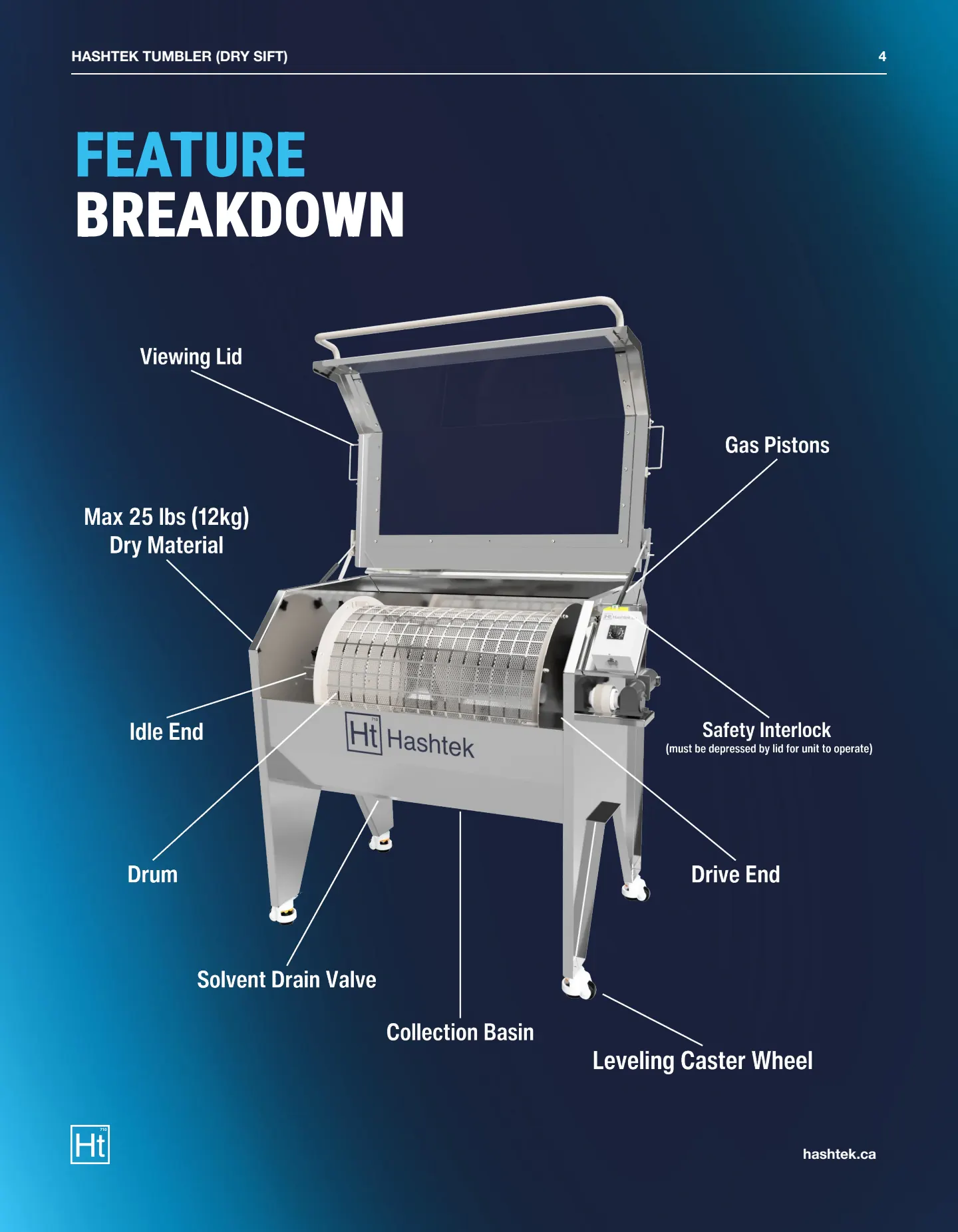Hashtek Dry Sift Tumbler Spec Sheet — page 4 of 8