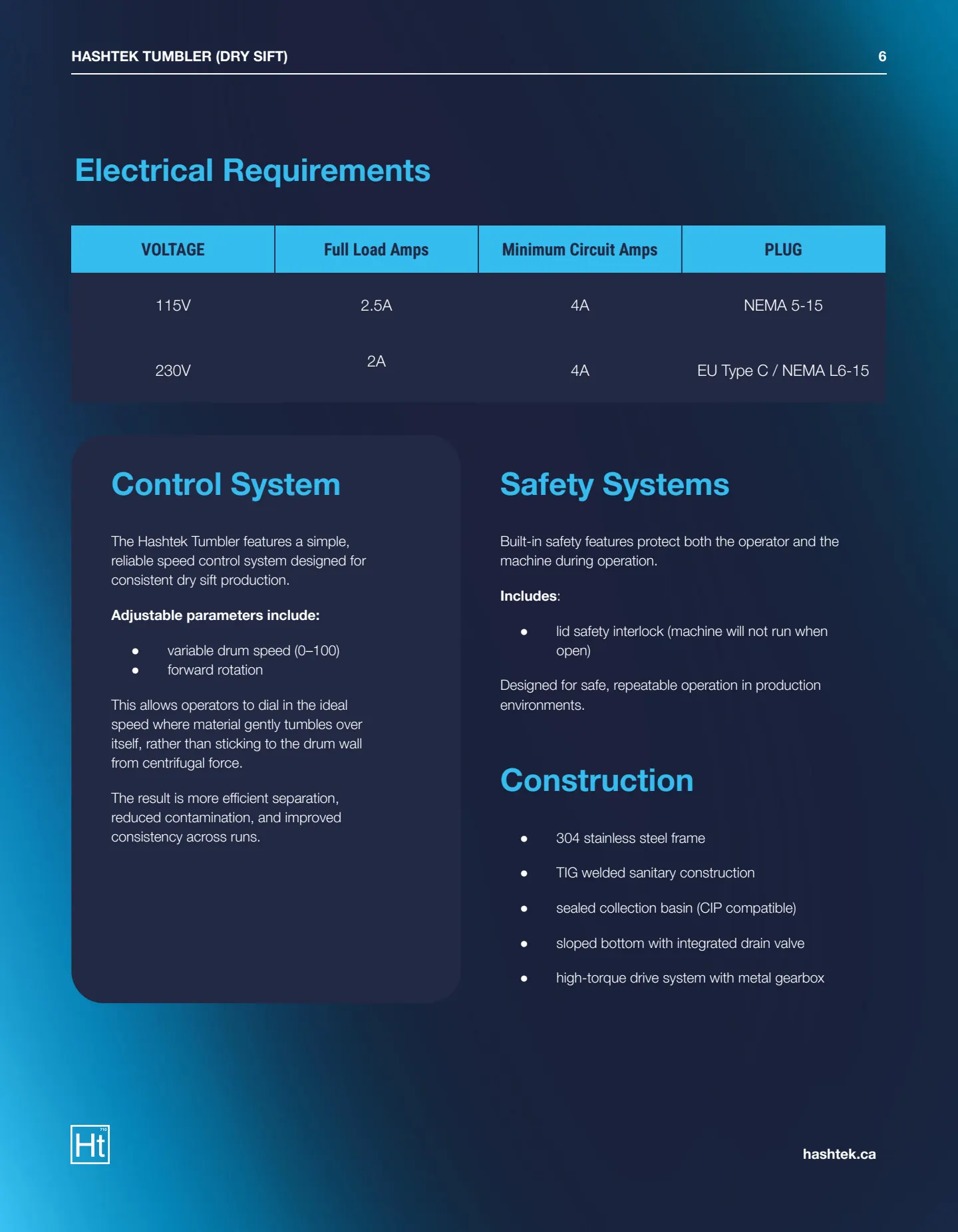 Hashtek Dry Sift Tumbler Spec Sheet — page 6 of 8