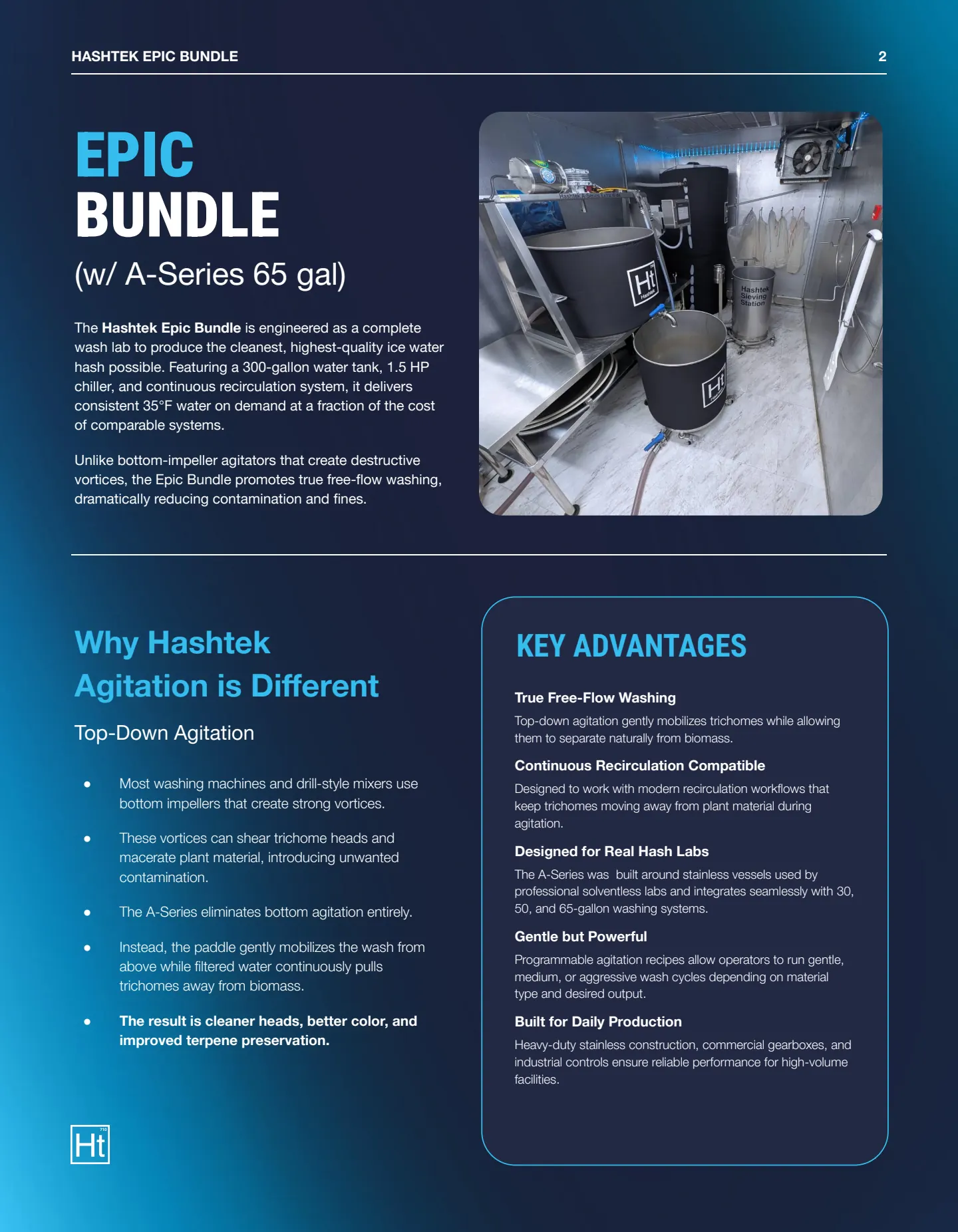 Hashtek Epic Bundle Spec Sheet (v1.12) — page 2 of 8