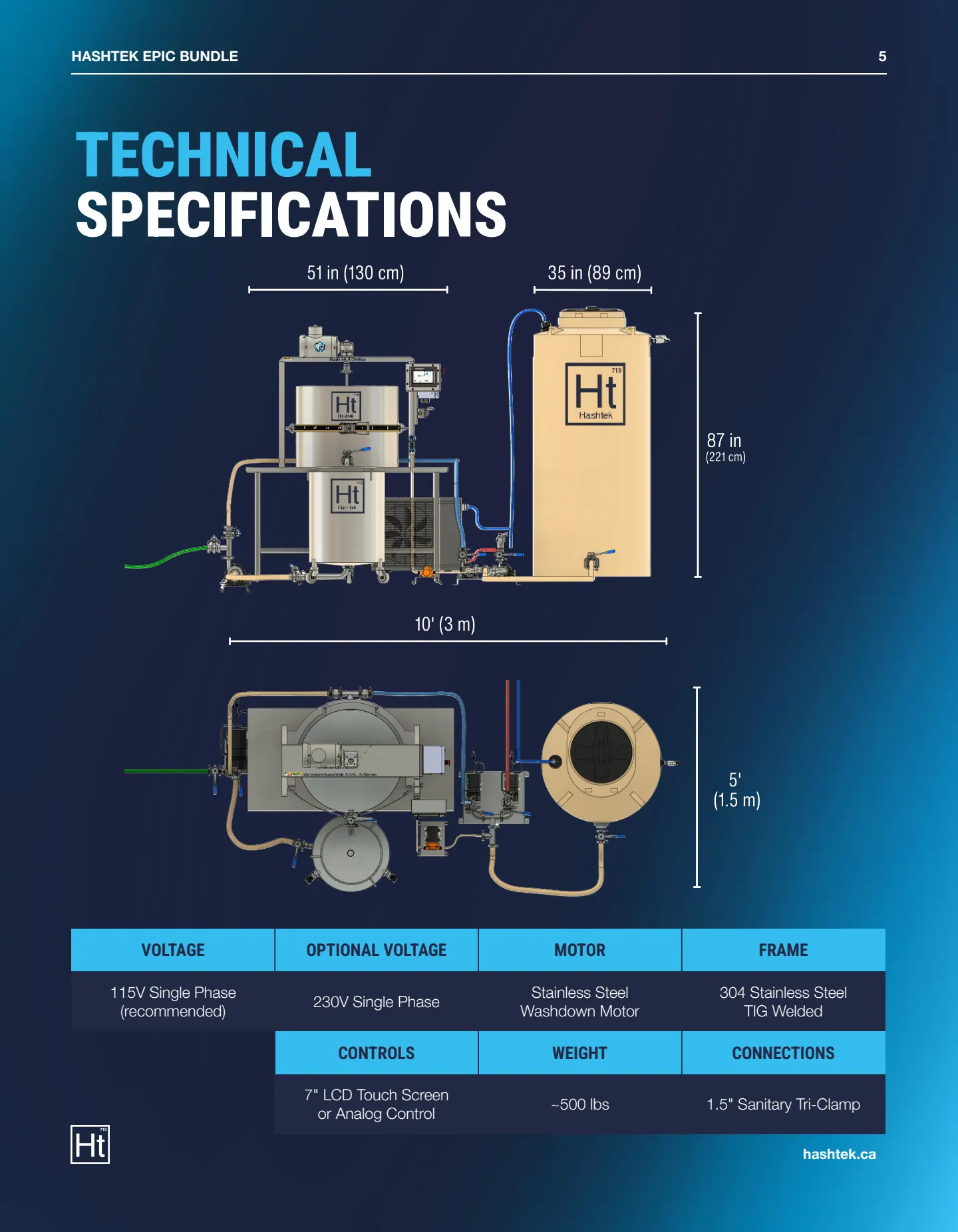 Hashtek Epic Bundle Spec Sheet (v1.12) — page 5 of 8