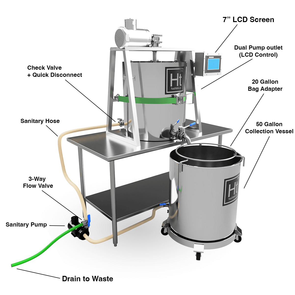 Continuous Recirculation During Cold Water Extraction