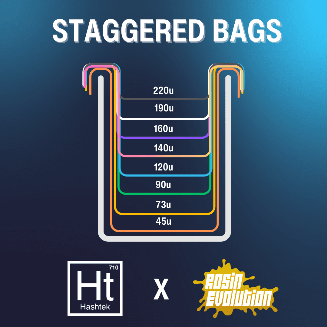 Ataggered Array Bags STAGGERED Collection Bag Set – 20 Gallon – 8 Bag Kit | Hashtek