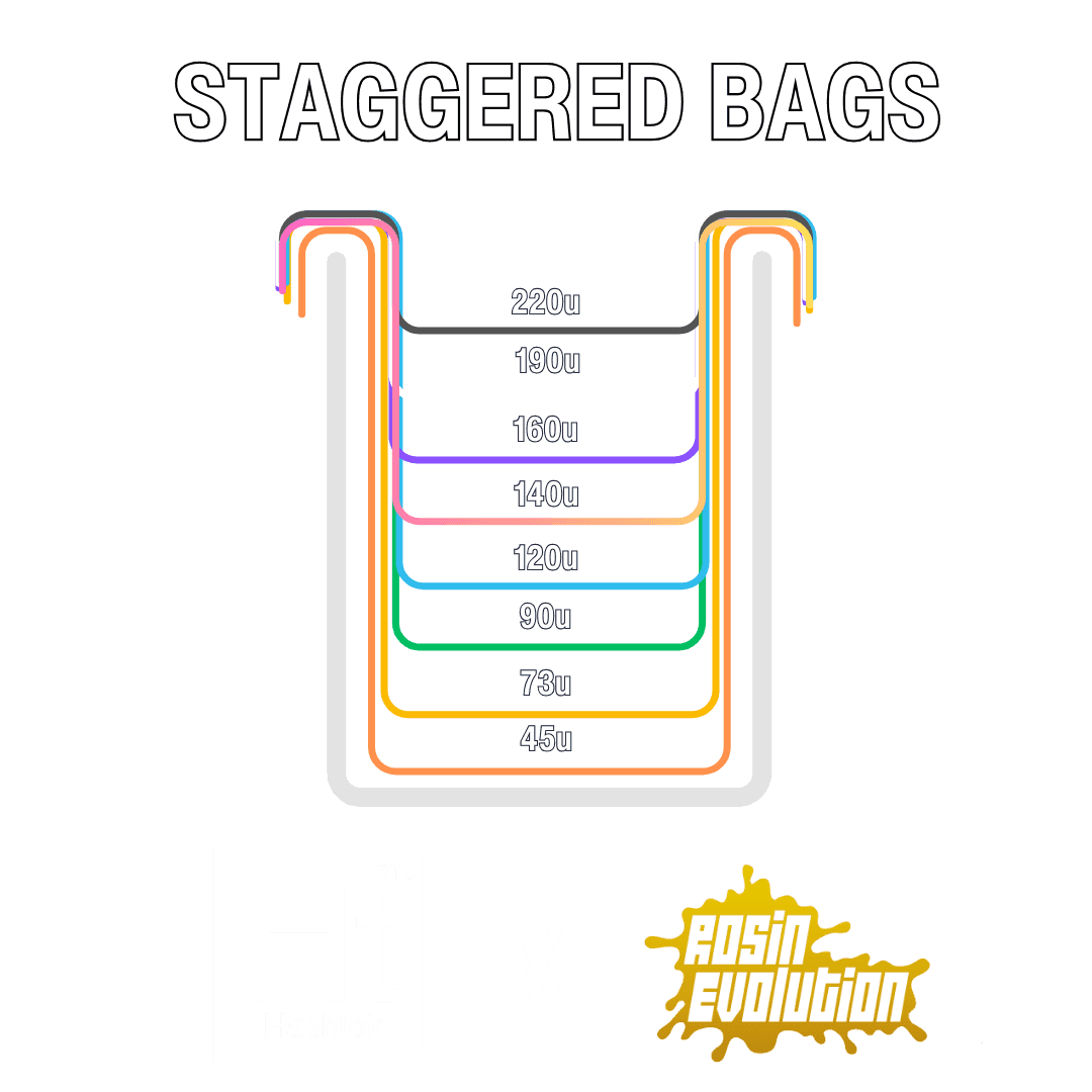 Ataggered Array Bags STAGGERED Collection Bag Set – 20 Gallon – 8 Bag Kit | Hashtek